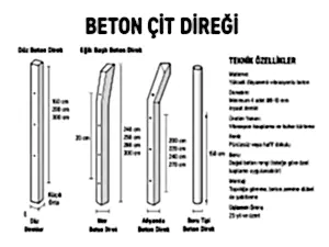 beton çit direği çeşitleri